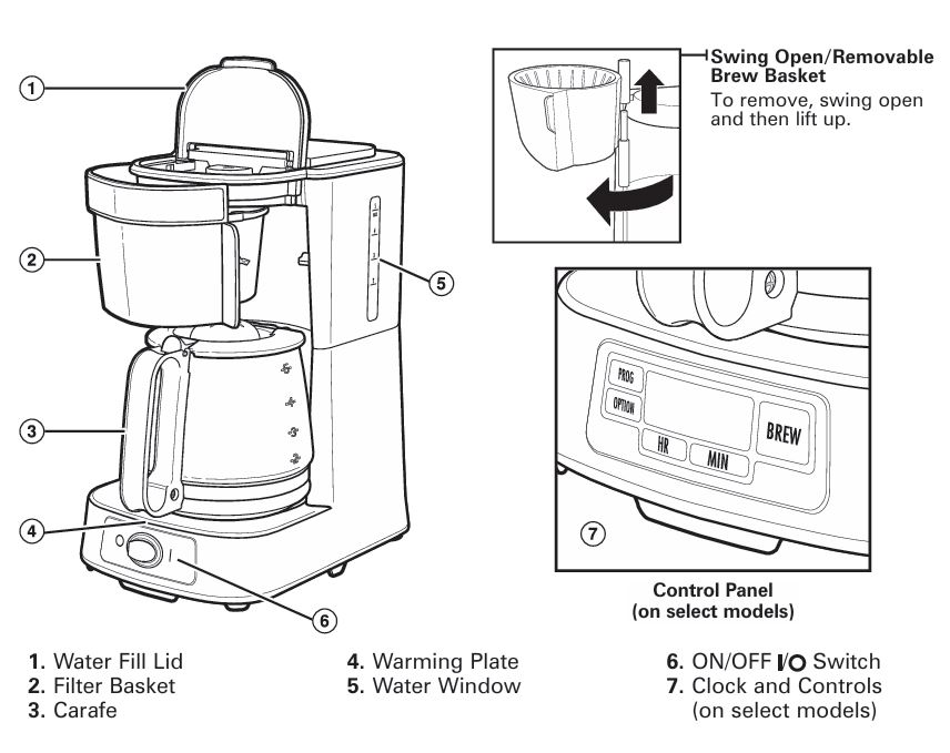 Hamilton-Beach-46111-frontfill-coffee-maker-parts-accessories-and-features-img