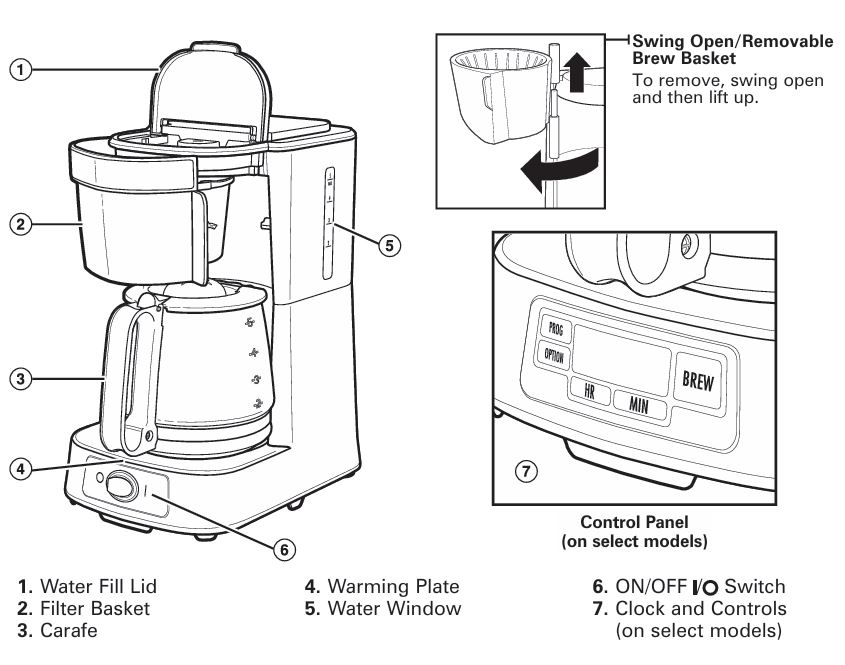 Hamilton-Beach-46112-FrontFill-mini-brew-coffee-maker-parts-accessories-and-features-img