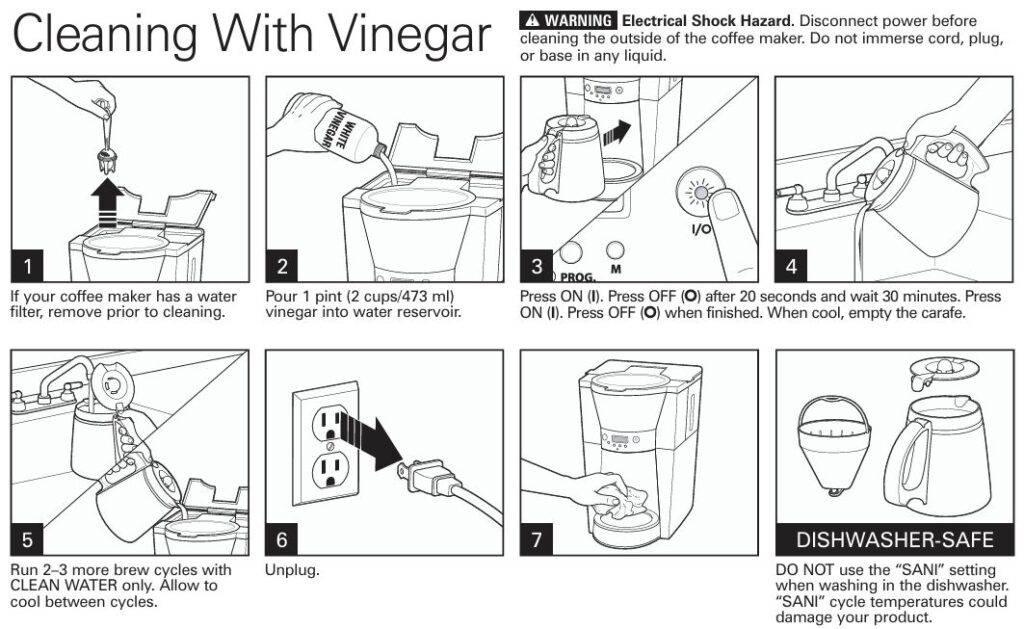 Hamilton-Beach-46895-coffee-maker-cleaning-with-vinegar-steps-img