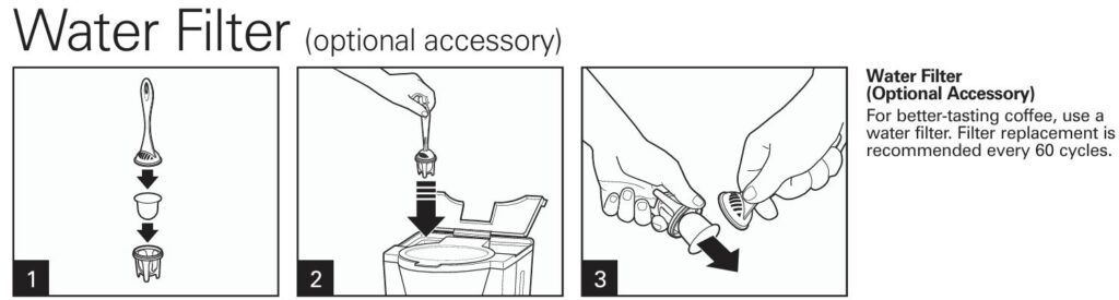 Hamilton-Beach-46895-water-filter-replacement-img