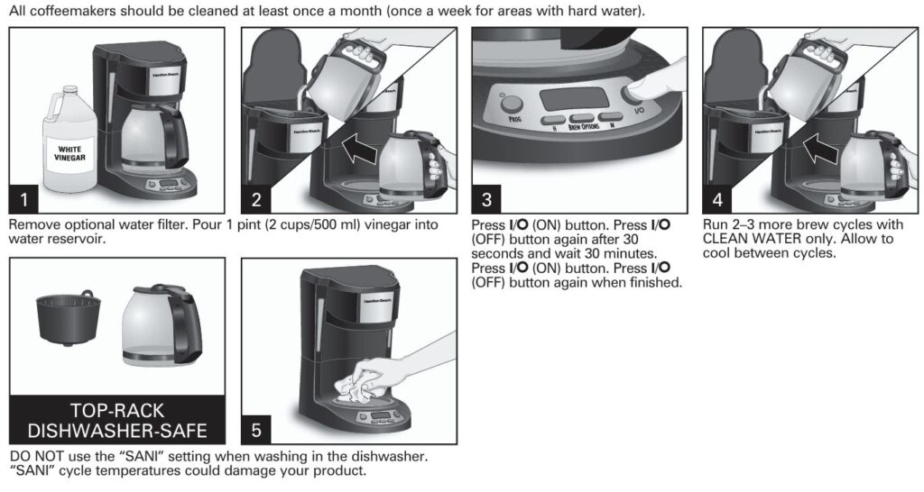 Hamilton-Beach-49615-coffee-maker-cleaning-and-maintenance-guide-img