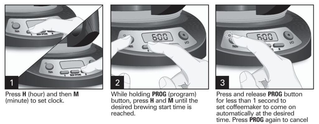 Hamilton-Beach-49615-coffee-maker-programming-guide-img