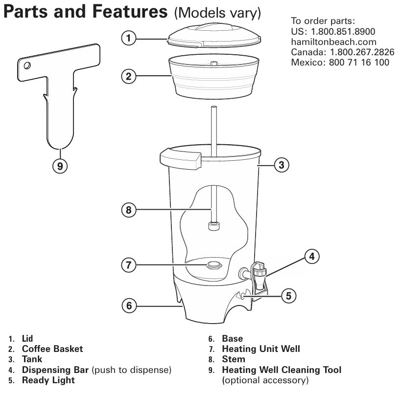 Hamilton-beach-40518R-dual-spout-coffee-Urn-parts-accessories-and-features-img