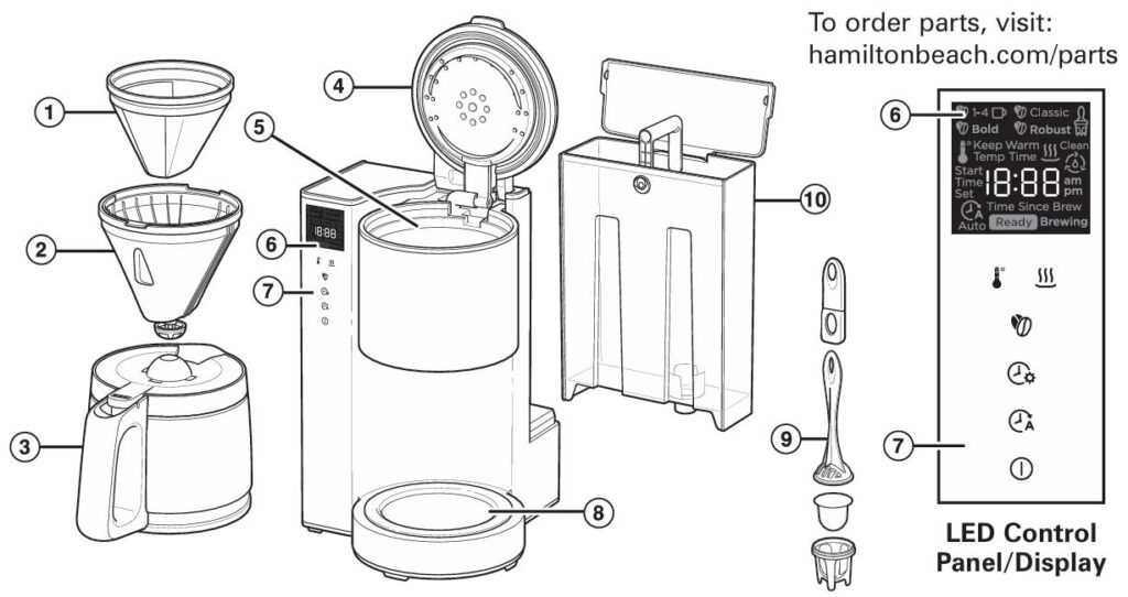 Hamilton-beach-46220-easy-measure-coffee-maker-parts-accessories-and-features-img