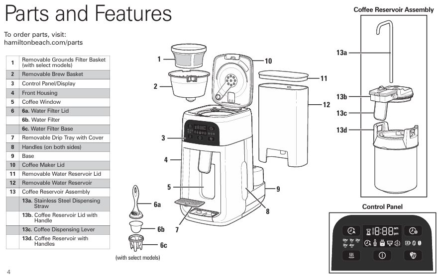 Hamilton-beach-47600-coffee-maker-troubleshooting-guide-img