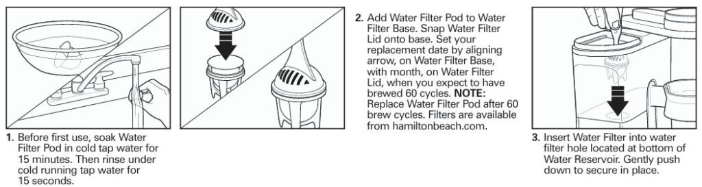 Hamilton-beach-47600-pour-over-coffee-brewer-water-filter-installation-guide-img