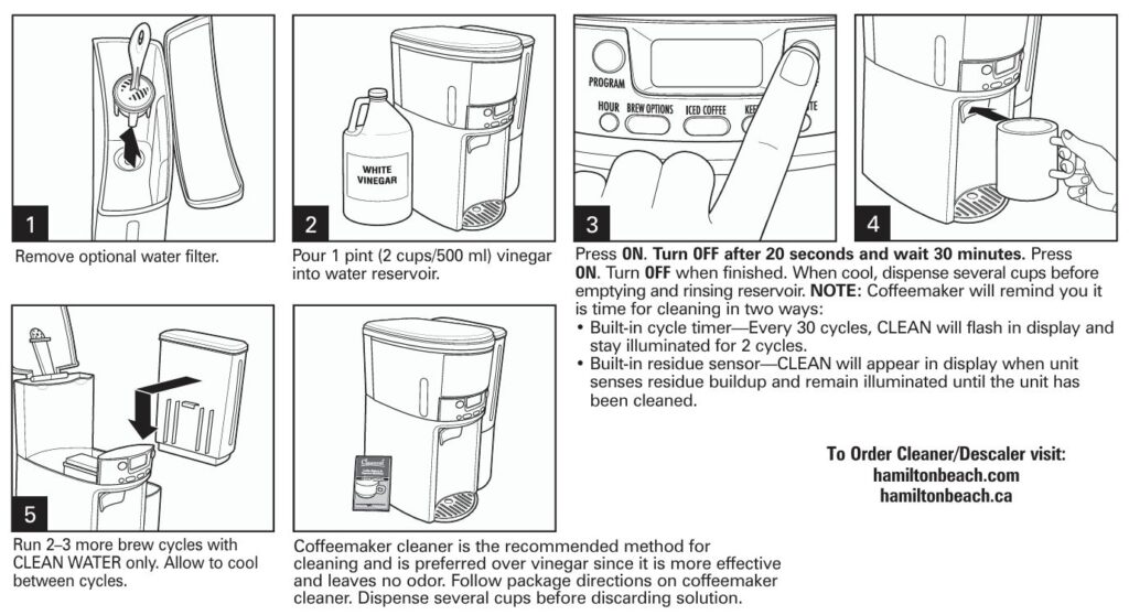 Hamilton-beach-47950-coffee-maker-cleaning-with-vinegar-img