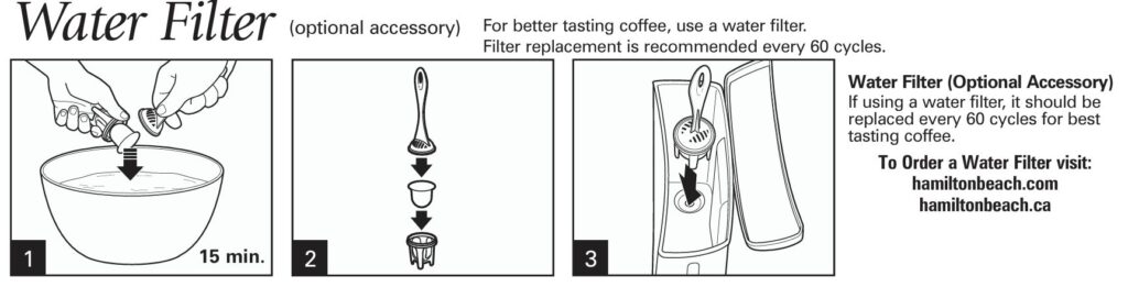 Hamilton-beach-47950-coffee-maker-replacing-water-filter-img
