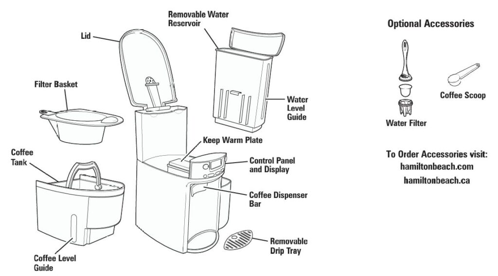 Hamilton-beach-47950-programmable-coffee-maker-parts-accessories-features-img