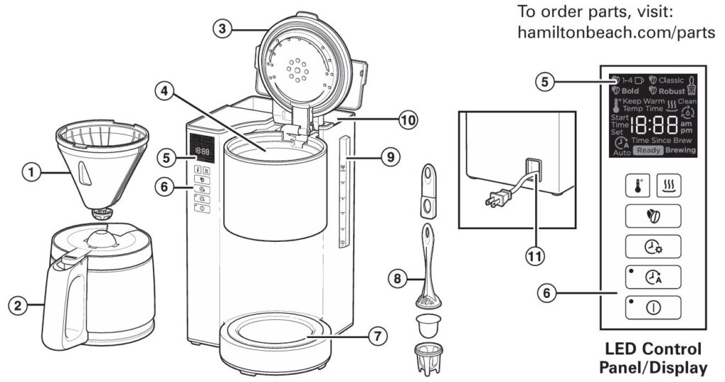 Hamilton-beach-46221G-coffee-maker-parts-accessories-features-2